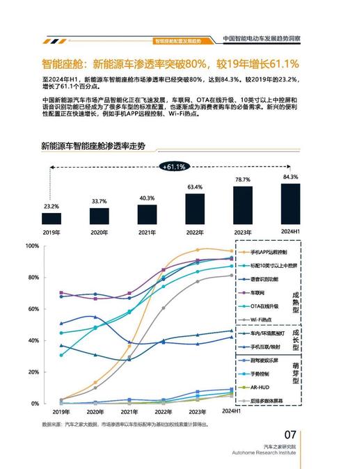 广州17起亚对未来市场的预测，名爵汽车品牌文化的传播